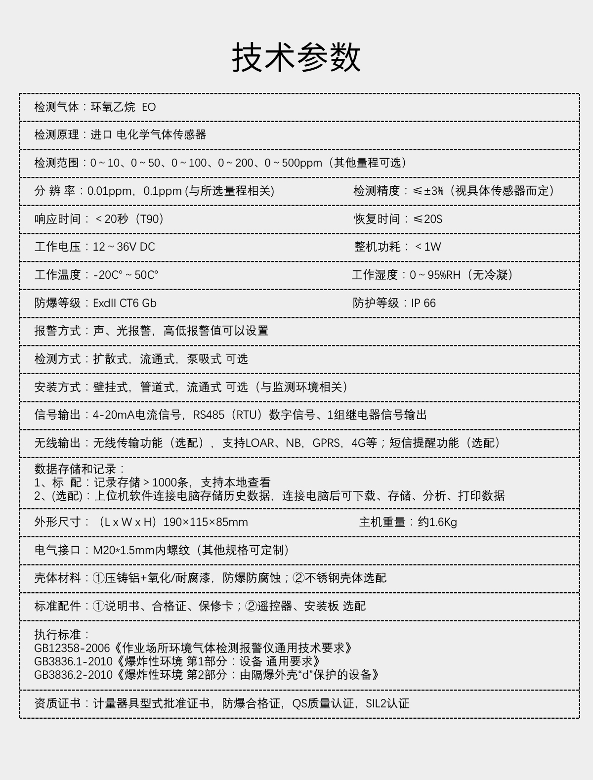 固定分體式環(huán)氧乙烷檢測儀