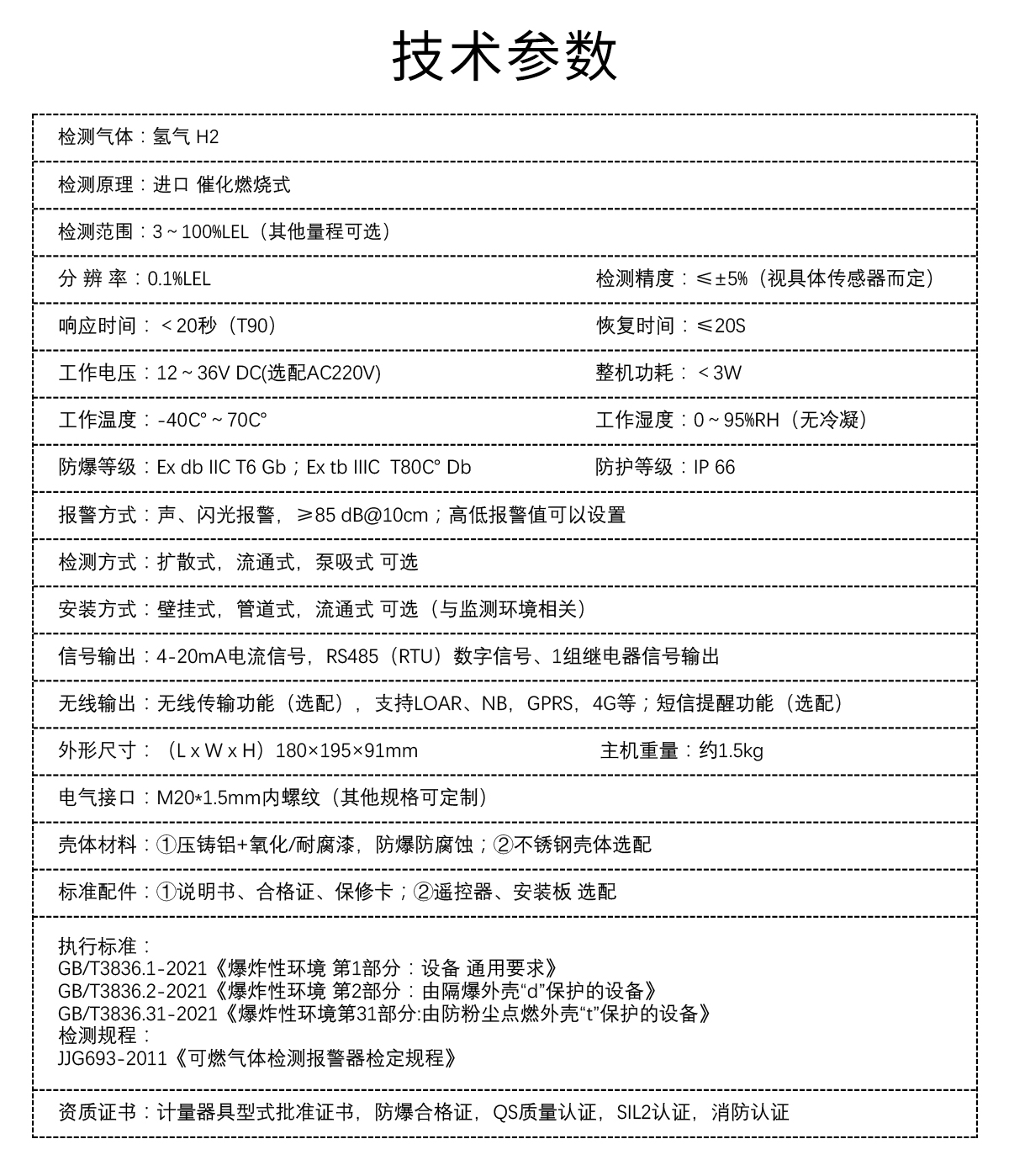 固定式氫氣檢測儀（測爆）